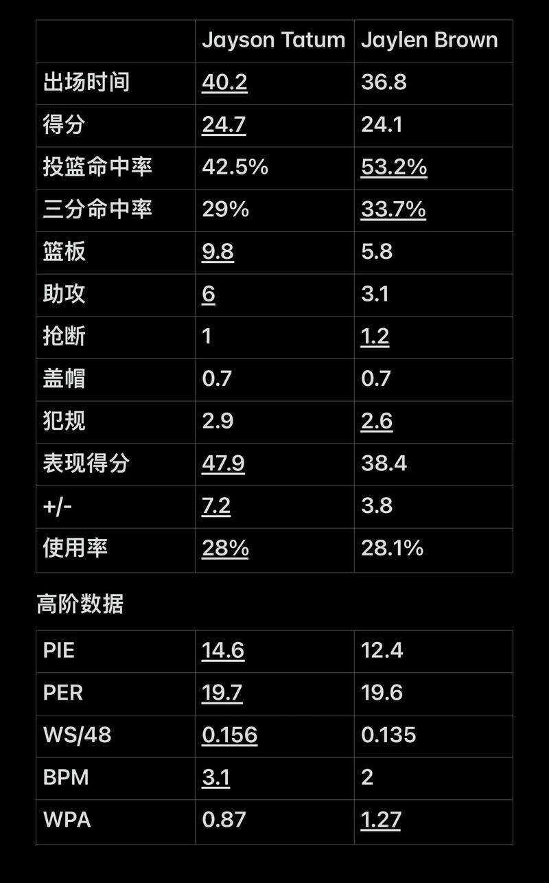 话再起波澜